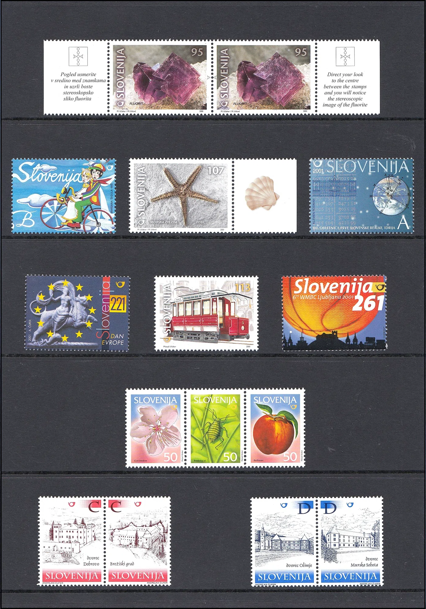 SLOVENIJA 2001